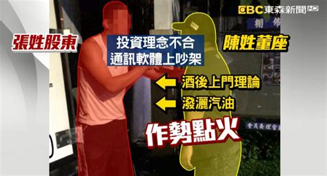 潑股東汽油作勢點火 美式餐廳董座遭判5年2月｜東森新聞：新聞在哪 東森就在哪裡