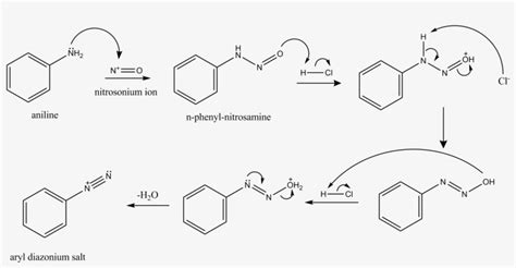 Nitrosonium Ion With Amine Reaction Ion Nitrosonium Png Image