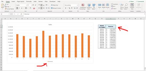 Change Legend Name In Chart Excel Printable Templates