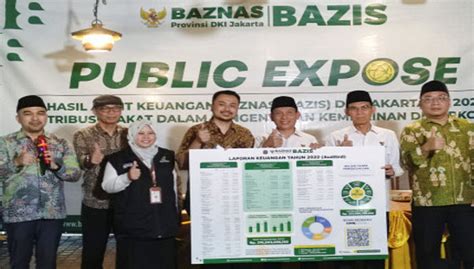 Baznas Bazis Dki Salurkan Zis Rp 231 48 Miliar Di Tahun 2022 • Online