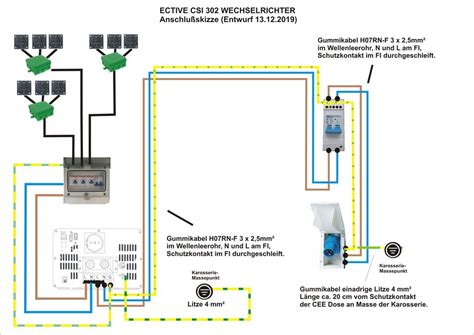 Wechselrichter richtig anschliessen - Wohnmobil Forum Seite 6