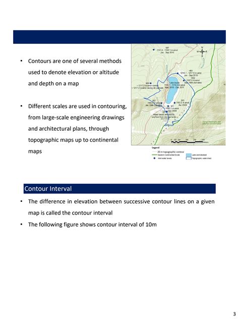 Solution Civil Engineering Surveying Methods Of Representation Of