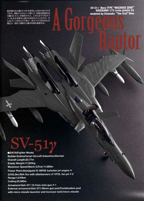 Sv R Nora Type Model Kits Macross World Forums