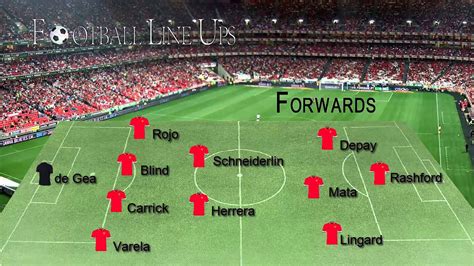 Manchester United 3 2 Arsenal Man United Starting Lineup Premier