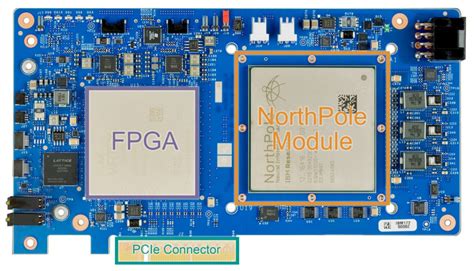 IBM's NorthPole chip runs AI-based image recognition 22 times faster ...