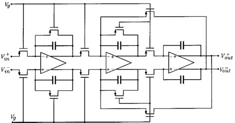 Third Order Low Pass Mosfet C Antialiasing Filter Download Scientific Diagram