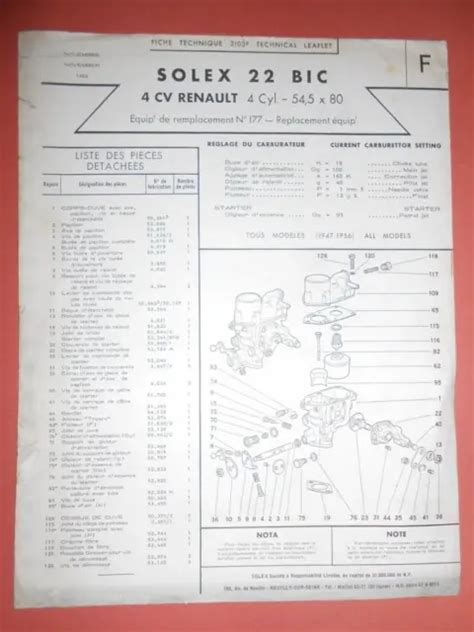 Carburateur Solex 22 Bic À VENDRE PicClick FR