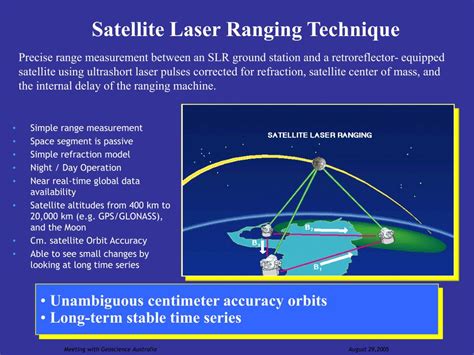 PPT - Satellite Laser Ranging PowerPoint Presentation, free download ...