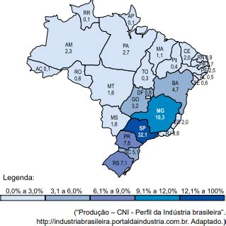 AIO Distribuicao Geografica Da Industria Participacao No