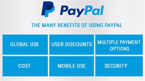 The Many Benefits Of Using PayPal Grace Themes