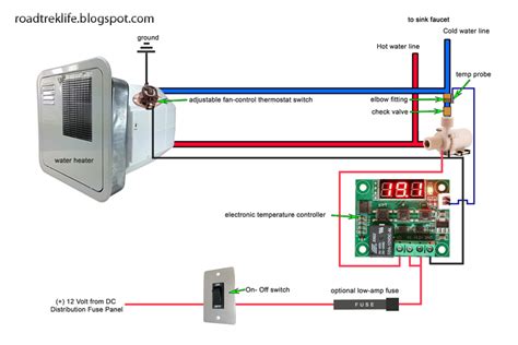 Rv Heater Pad Switch Wiring Diagram