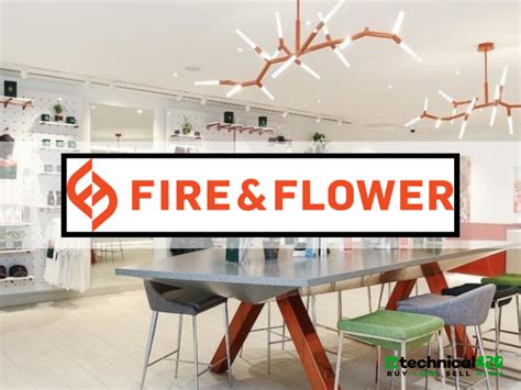 Fire and Flower Is A Canadian Cannabis Retailer That Just Keeps On ...