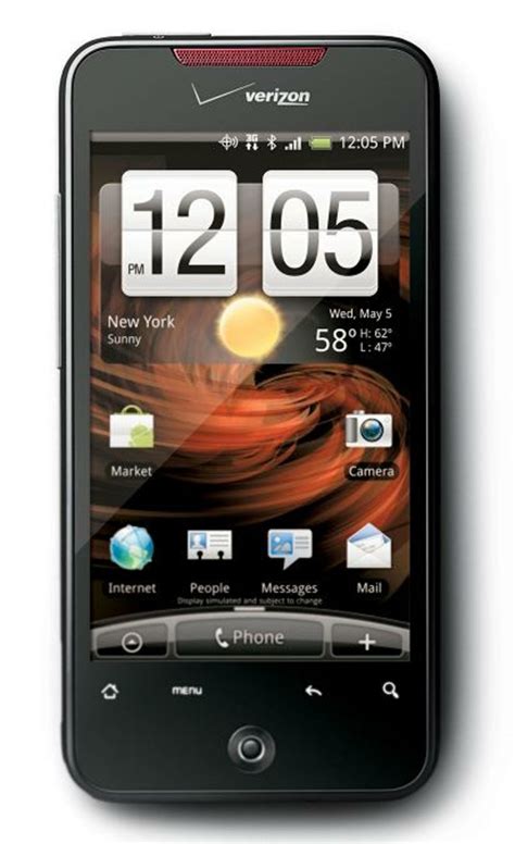 US le smartphone Android 2 1 HTC Incredible se dévoile