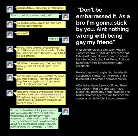 About You Gay Coming Out Gender Sexuality LGBT