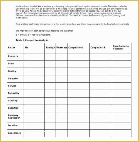 Texas Pta Plan Of Work Template Blank