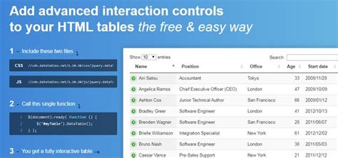 Using JQuery DataTable With ASP NET MVC Client Side