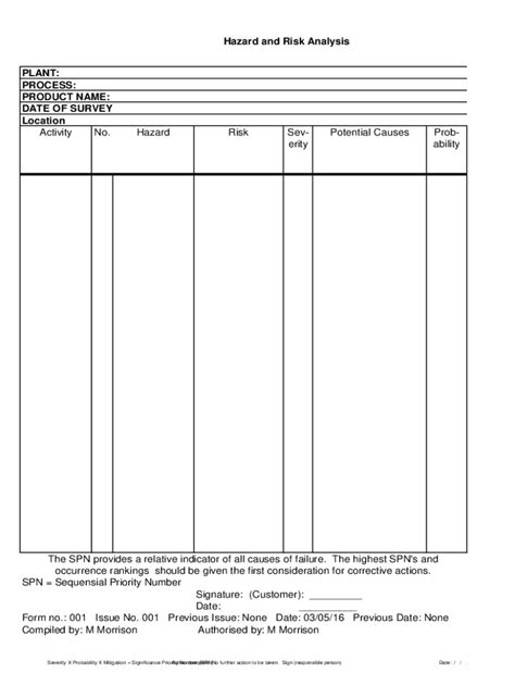 Fillable Online Mewp Risk Assessment Form Parking Fax Email Print Pdffiller