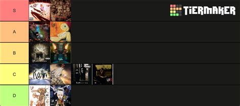 Korn Albums Tier List Community Rankings TierMaker