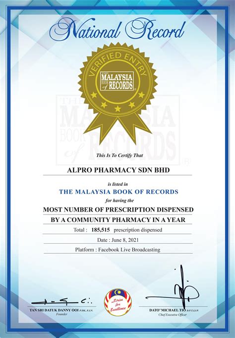 Malaysia Book Of Records 2021 Alpro Pharmacy