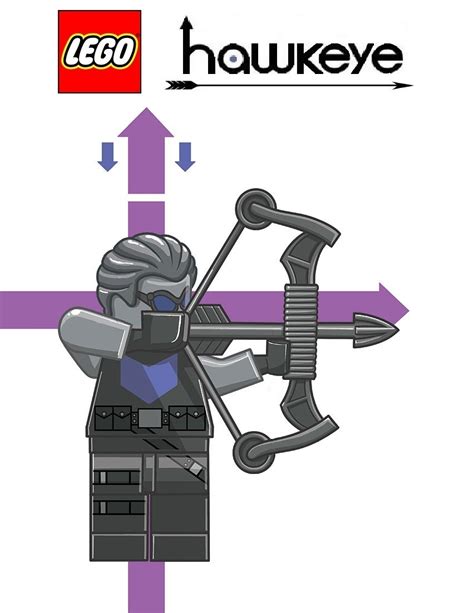 Custom:Hawkeye (Minifigure) | Brickipedia | FANDOM powered by Wikia