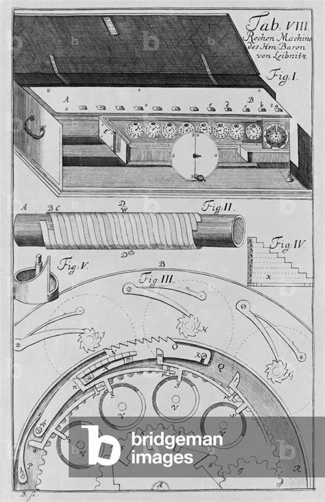 Image of Mechanisms of Gottfried Leibniz's calculator the most advanced of its