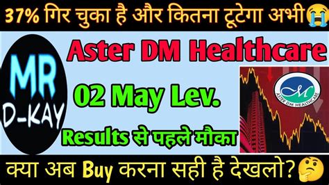 Aster Dm Healthcare Share Latest News🔥118 Rs Dividend Dividend Stock