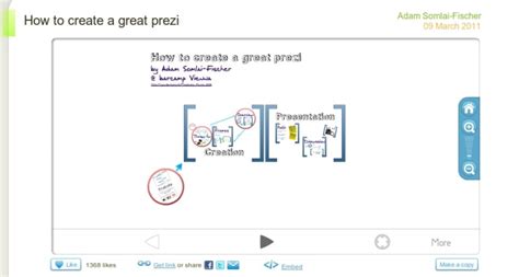 Prezi - La evolución de las presentaciones 