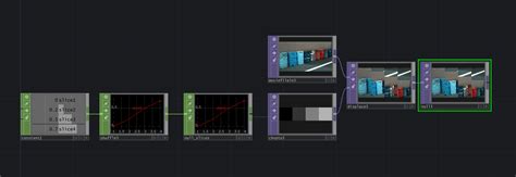 Touchdesigner Intermediate Tricks And Operators You Should Know The Interactive And Immersive Hq