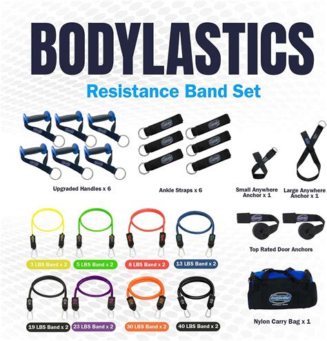 Bodylastics Resistance Band Set Take Your Workouts To The Next Level