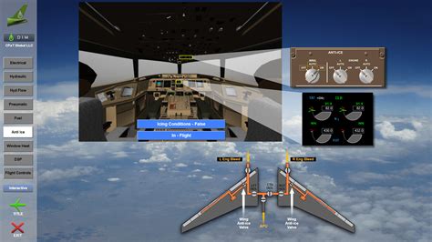 Boeing Interactive Aircraft Systems Diagram Cpat Global