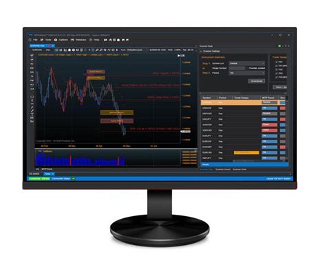 Ts Setup Mtpredictor Lockqdino