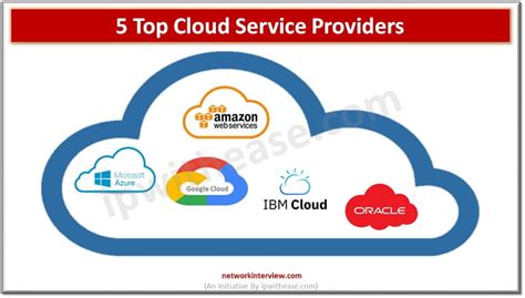 5 Top Cloud Service Providers 2024 » Network Interview