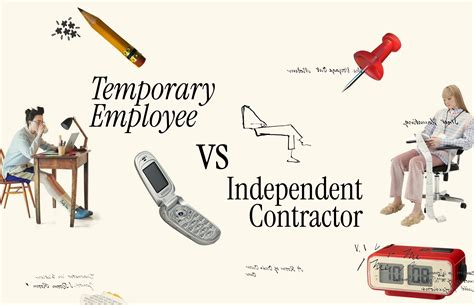 Temporary Employee vs Independent Contractor - oto