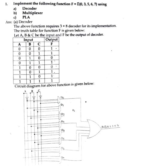 Implement The Following Functions F Using Decoder