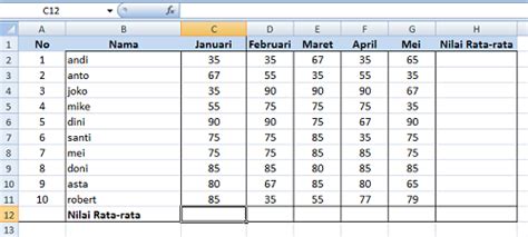 Hybrid Co Id Cara Menghitung Nilai Rata Rata Di Microsoft Excel 43659