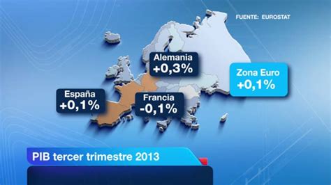 La Economía Francesa Se Contrae Y La Alemana Se Ralentiza L Rtve