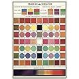 Amazon Cavallini Co Decorative Paper Sheet X Color Chart