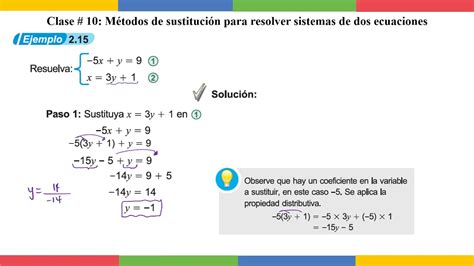 Clase 18 Métodos De Sustitución Para Resolver Sistemas De Dos