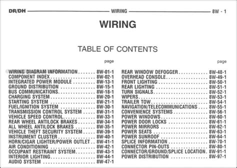 2002 Dodge Ram 1500 Infinity Stereo Wiring Diagram Images