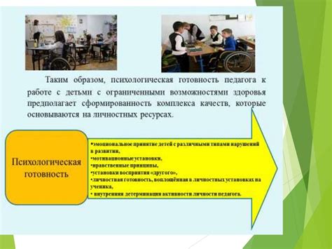Психологическая готовность педагога к деятельности в условиях ...