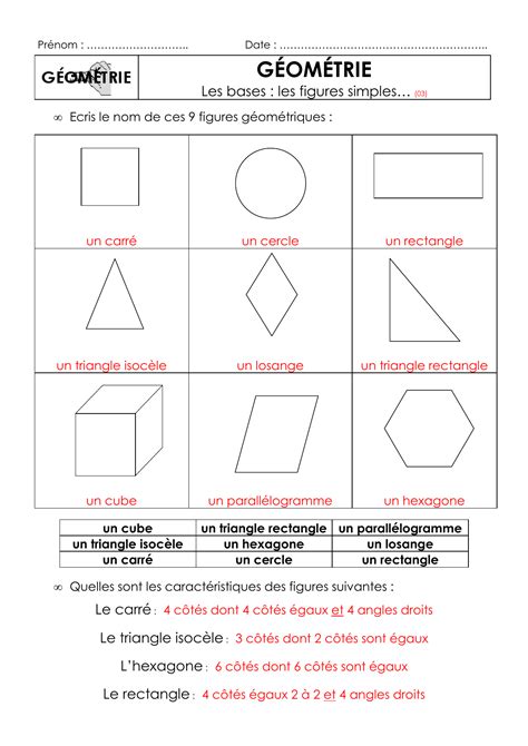 GÉOMÉTRIE Les bases les figures simples