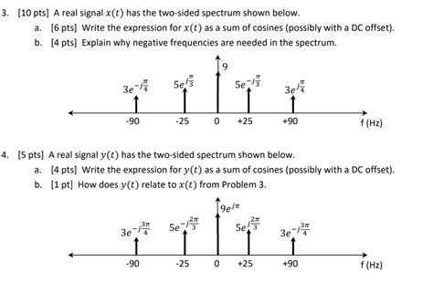 Solved Pts A Real Signal X T Has The Two Sided Chegg