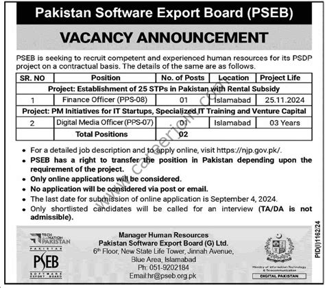 Pakistan Software Export Board Pseb Jobs August