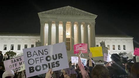 Se Prohibir El Aborto En Estados Unidos