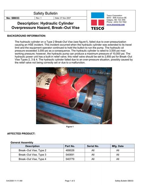 Hydraulic Cylinder Overpressure Hazard, Break-Out Vise (SB033)