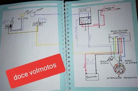 Pin De Doce Volmotos En Sistema Electrico De Motos Sistema Electrico