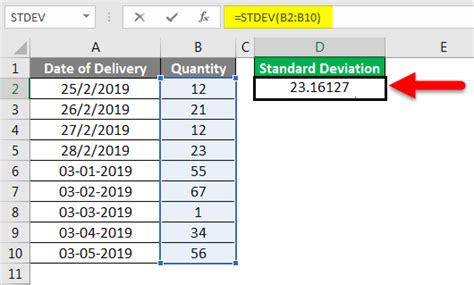 Standard Deviation Formula In Excel How To Calculate Stdev In Excel