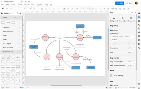 Data Flow Diagram Symbols And Meanings Edrawmax Online