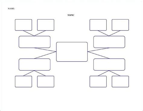 Printable Free Nursing Concept Map Template Microsoft Word Ruby Printable Map