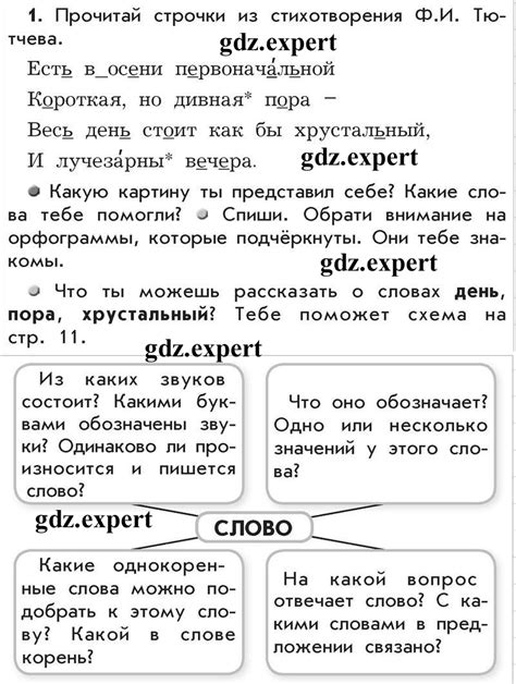 ГДЗ: Русский язык 3 класс Бунеев, Бунеева, Пронина - Учебник